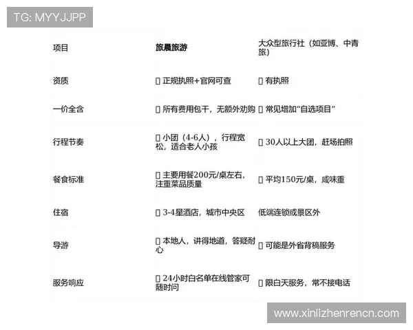亚博视讯网站的用户评价与口碑分析帮助新用户做出明智选择 亚博视讯网站的用户评价与口碑分析帮助新用户做出明智选择