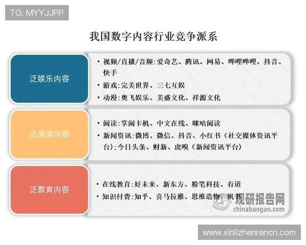 bb视讯app的直播内容丰富多样，满足不同用户的观看需求
